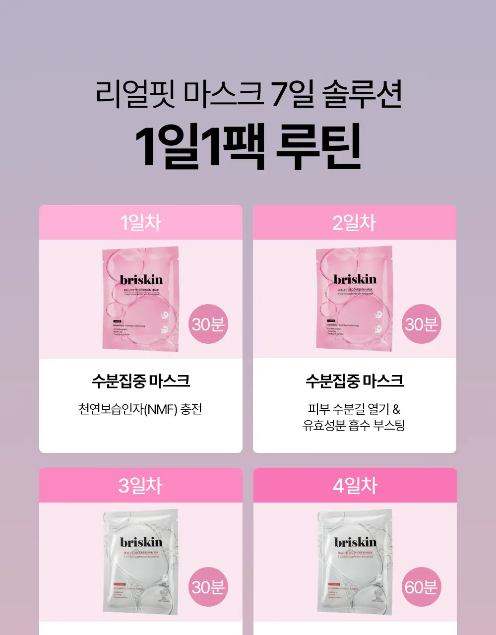 [리뉴얼] 브리스킨 리얼 핏 세컨드스킨 마스크1매입 상세페이지 168